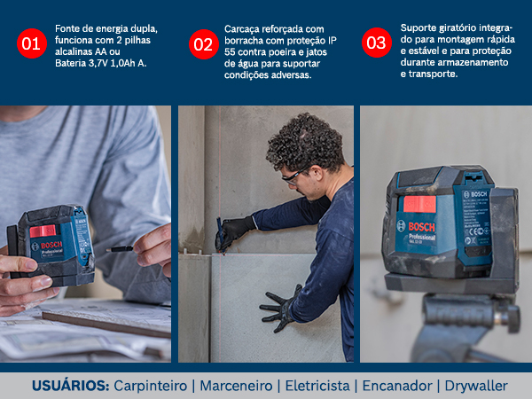 Nível a Laser com Suporte Giratório Vermelho GLL 12-22 12M